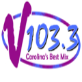 V103.3