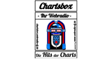 Chartsbox